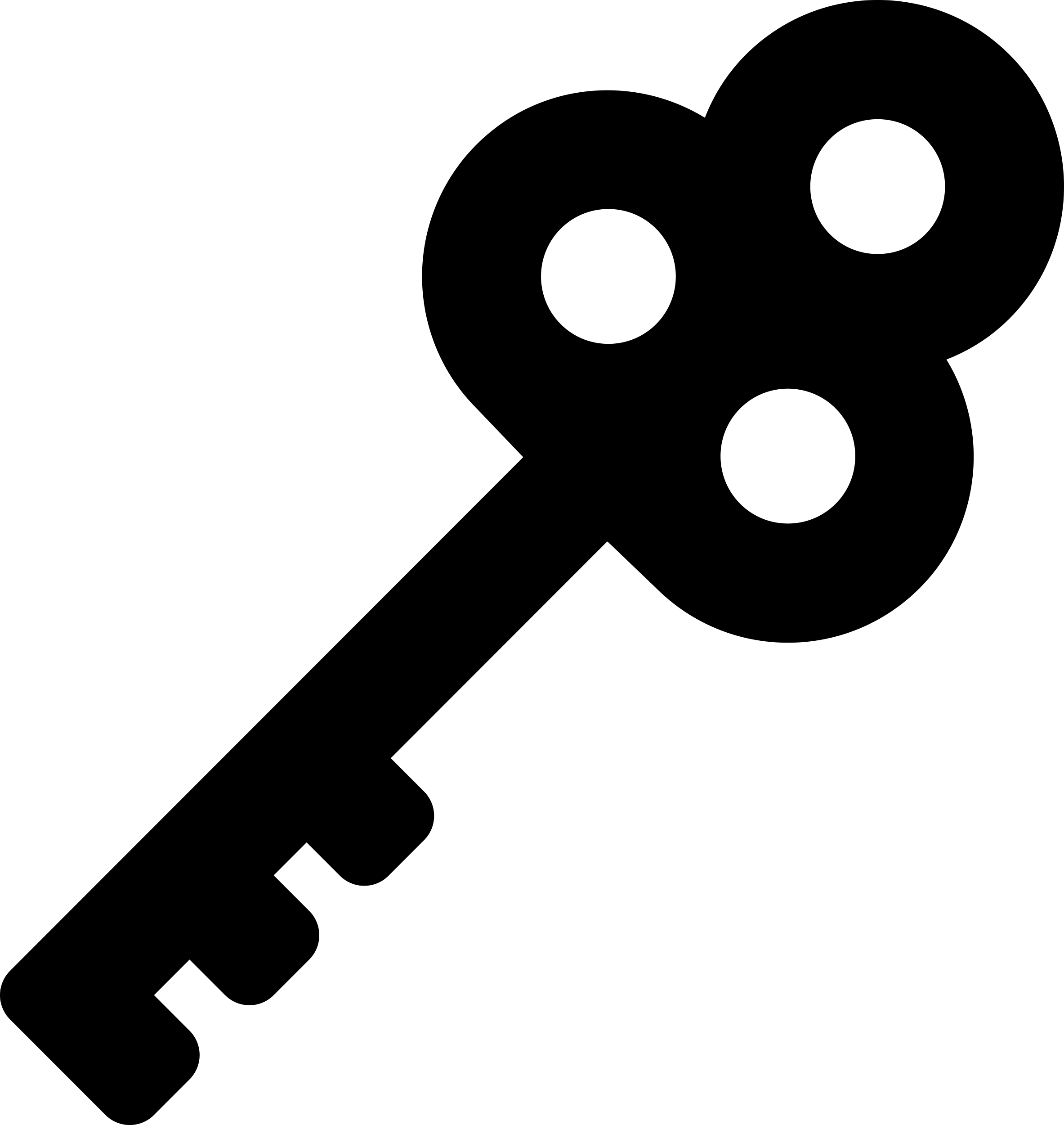 Old Key In Diagonal Position Stencil Svg Vector Free Vectors